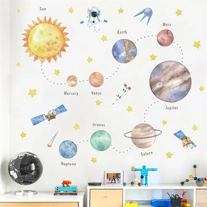 Cartoons Space planet  pvc wall stickers  for kids room  graffiti door stickers living room bedroom wall decoration art mural